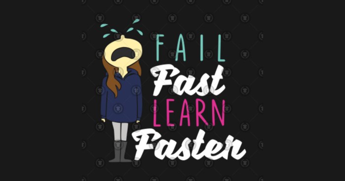 Fail Fast Learn Faster Entrepreneurship Motto Saying - Entrepreneurship ...