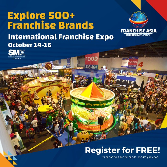 Franchise Asia PH 2022: International Franchise Expo | Philippine Franchise