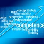 Business travel insurance